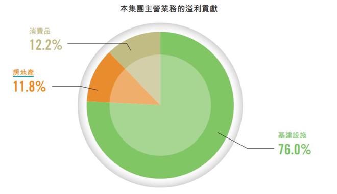 bet356体育亚洲官网入口调研实录上海